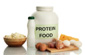 Protéines et aliments